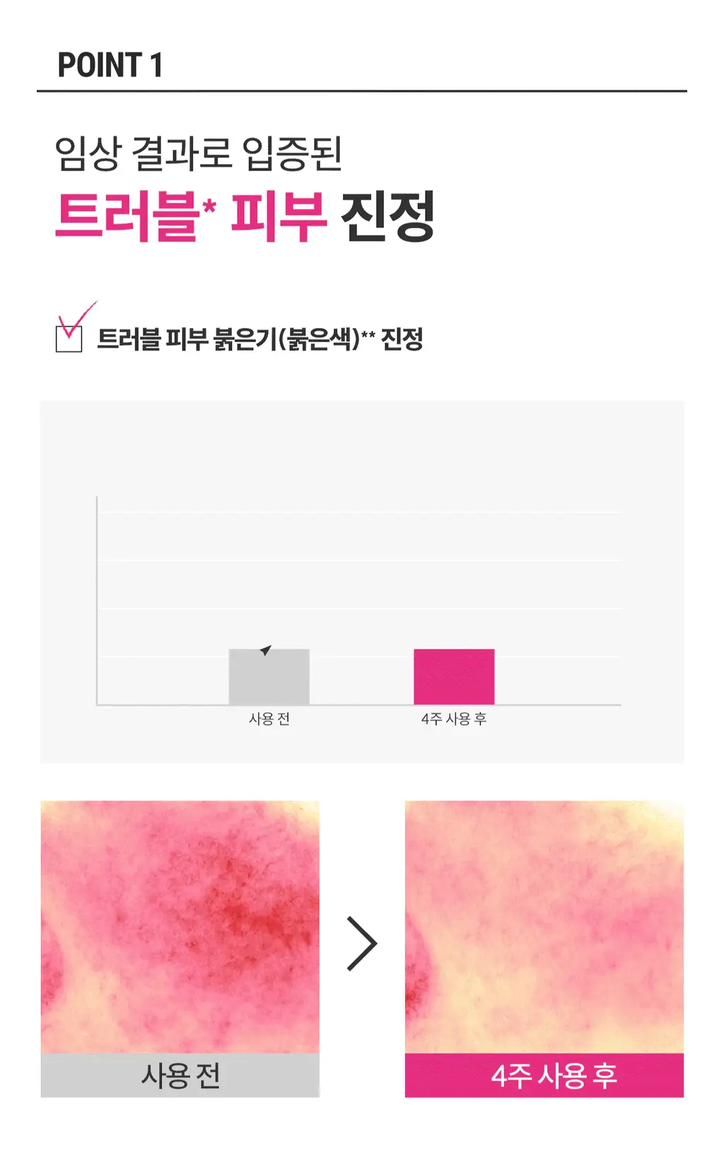 [응급진정/트러블케어] 로벡틴 닥터 마스크 시카 블레미쉬 토너 패드 60매 기획 (+10매) 상세페이지 21